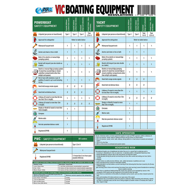 VIC Boating Safety Equipment Guide