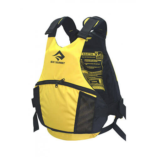 Solution Resolve Multifit PFD