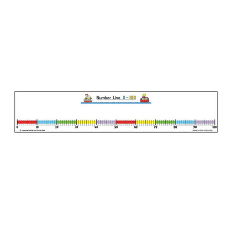 Learning Can Be Fun Student Number Line Math Tools